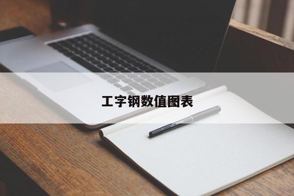 工字钢数值图表